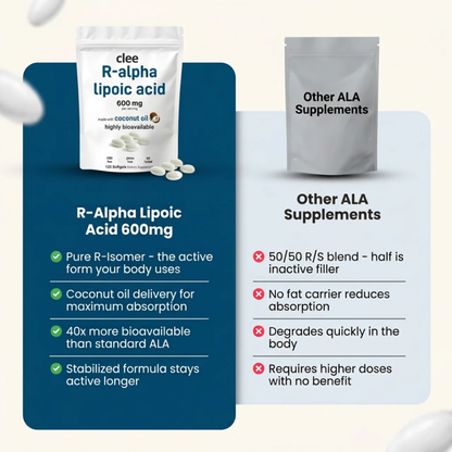 Clee™ R-Alpha Lipolic Acid