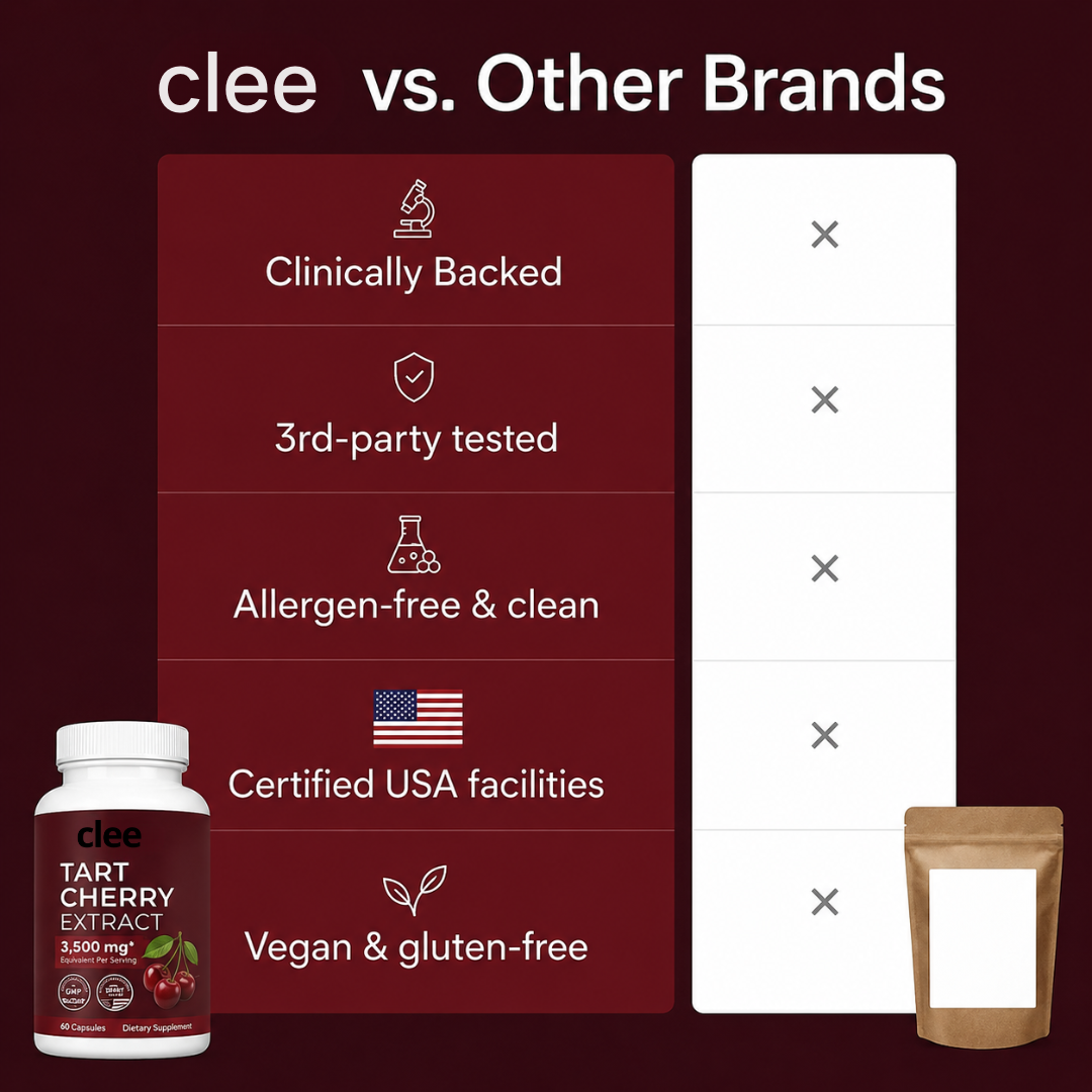 Clee™Tart Cherry Extract