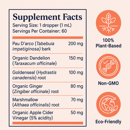 Clee™ Yeast & Itch Defense Drops