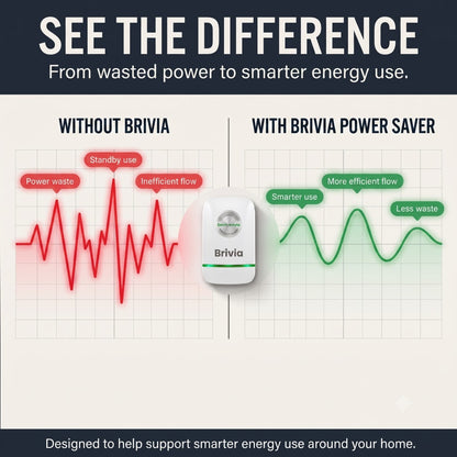 Clee™ Power Saver