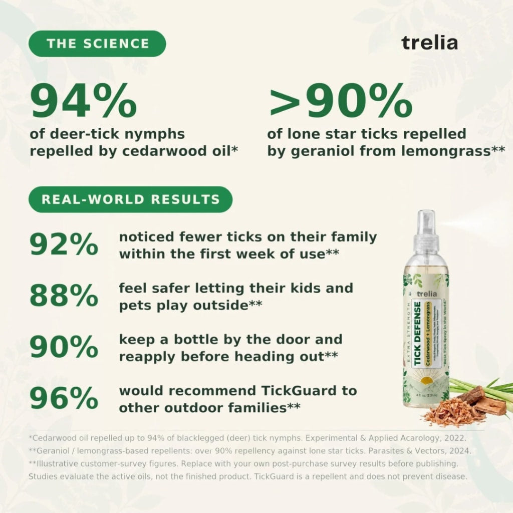 Clee™ Tick Defense Repellent Spray